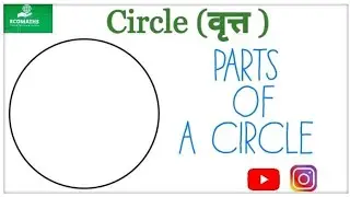 What is Circle, Radius, Diameter, Arc, Chord, Sector, Segment, Semicircle / Geometry / Class 4 Math