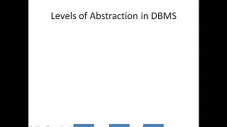 DBMS RDBMS BASICS-PART4