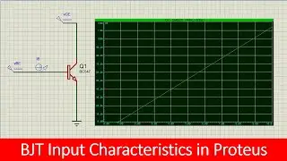 BJT transistor input characteristic curve in Proteus tutorial