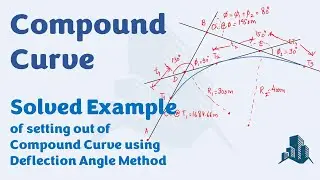 Solved Example of Compound Curve; Calculations for setting out using Deflection Angle Method