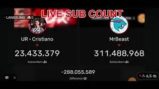 subcribers c.ronaldo