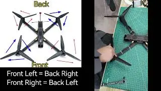 How to build our FPV drone（PNP） in 5 minutes ？