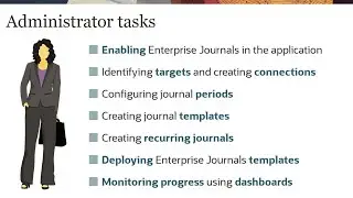 Managing Enterprise Journals