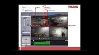 Webinar- 11/19/15 Bolide Angelo HD 720p 1080p DVR Central Management Software