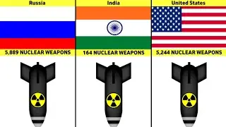 Top 10 Nuclear Power Countries in The World | Nuclear Weapon