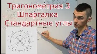Тригонометрия 3. Шпаргалка. Стандартные углы