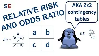 Relative risk, odds ratio, and risk difference | Introduction