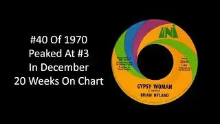 #40 Of 1970 - Brian Hyland - Gypsy Woman