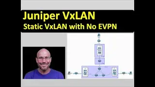 Juniper VxLAN - Static - no EVPN