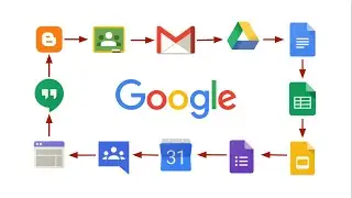 ✅Introducción a Google Workspace