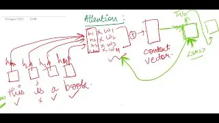 Lecture 1 🌟 Unveiling the Power of Attention Networks! Why attention is needed?🚀