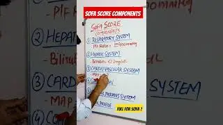 Normal  SCORE components || #sofascore #sofa #organfailureassessment
