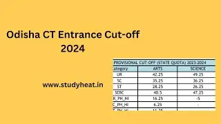 Odisha CT Cut-off| Odisha CT Result | Odishan CT entrance Cut-off 2024 | CT Cut-Off 2024