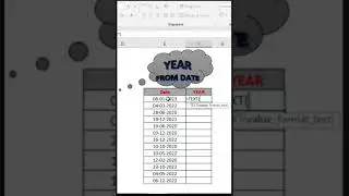 How to get day name from date in excel | Text Formula in excel