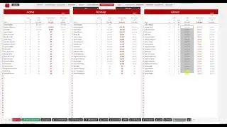CTE Leaderboard