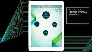 App User Guide video