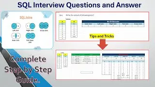 SQL Interview Question and Answer | SQL Joins Interview questions | How SQL Joins work
