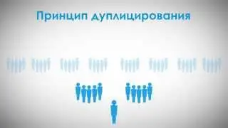 Урок №1. Как построить многотысячную и многомиллионную структуру благодаря системе?