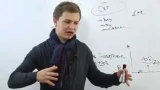 5 Этапов Запуска Вашей Практики Коучинга или Консалтинга