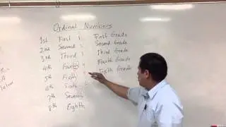 Ejemplos con los números ordinales en el Inglés. Ordinal numbers en el Inglés.