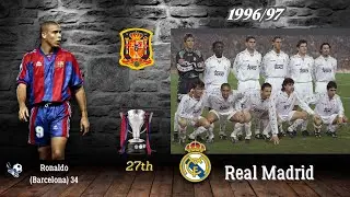 Spanish Football Champions (1929 - 2024)