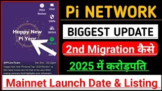 Pi Network New Update/Pi Open Network Update/Pi Coin Price Prediction/Pi Network Happy New Year/