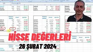 En ucuz hisse senetleri hangileri? Temel Analiz.