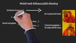 S1E18 - Javascript keretrendszerek (hang feljavítva). Mire jók? Előnyök - hátrányok.