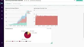 CanvasJS Customer Case Study