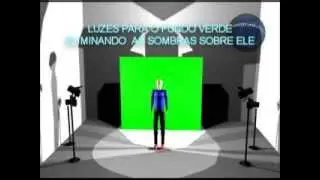 Esquema de Iluminação para Chromakey - Green Screen Videobras