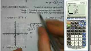 Algebra 1 - Unit 4B - 7.5 Graphing Square Root Functions