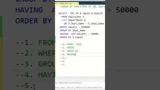 What is the Order of Execution in SQL query? 