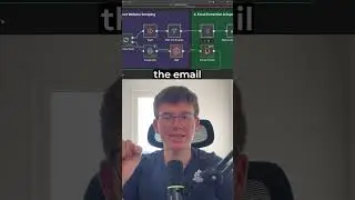 I Built An AI System That Scrapes Unlimited Leads For FREE (n8n tutorial)