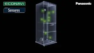 Ahorra energía con las Refrigeradoras Panasonic con ECONAVI e Inverter