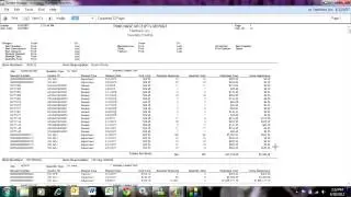 Inventory Reports