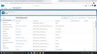 How to Add Cross Object Reference Values in Email Templates