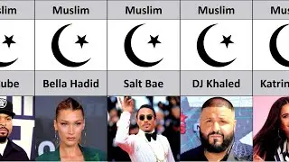 Top 30 Muslim Celebrities | Religion of Famous Persons