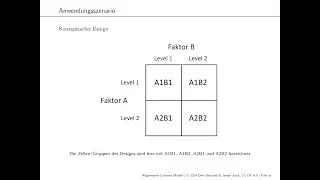 (11) Zweifaktorielle Varianzanalyse