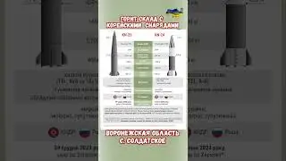 Горит Склад БК Корейских ракет Солдатское Воронежская #взрывы #воронеж #война #приколы #солдатское