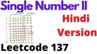 Single Number II | leetcode 137 | Hindi