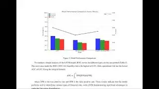 Design and Optimization of Big Data and Machine Learning-Based Risk Monitoring System in