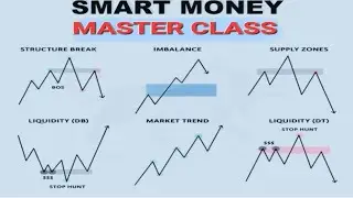10 Smart Money Concepts You Must Know to Become a Pro Forex Trader 💯