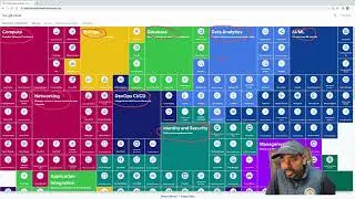 How quickly Learn Google Cloud and Prepare for Google Cloud Certifications