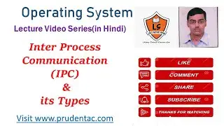 Inter Process Communication( IPC) and its types(in Hindi)