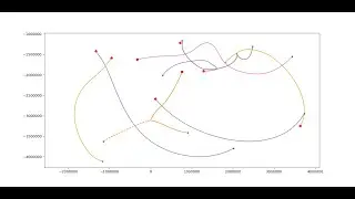 N-Body Gravity w/ Matplotlib
