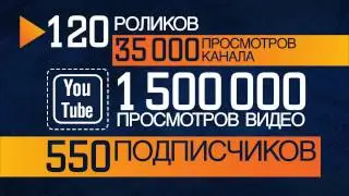 SMM продвижение для развития бизнеса