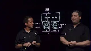 Using Disk Groups in the Original Storage Architecture