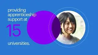 Randstad Student Support 2023/24 overview