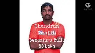 Chandran Ranjith PKL 2021 Auction Bengaluru Bulls