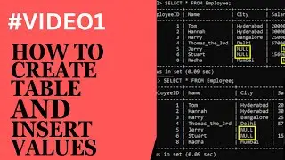 HOW TO CREATE TABLE IN SQL | HOW TO INSERT DATA INTO TABLE